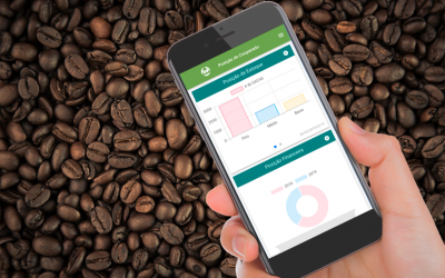 Discover desenvolve aplicativo mobile para melhorar a produção de café